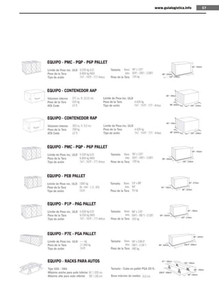 Guía Logística y de Comercio Exterior XVIII - 2021 - 2022 - www.guialogistica.info
57
www.guialogistica.info 57
 