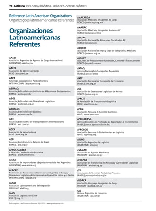 70 AMÉRICA INDUSTRIA LOGÍSTICA - LOGISTICS - SETOR LOGÍSTICO
Guía Logística y de Comercio Exterior 2021-2022 - www.guialogistica.info
Organizaciones
Latinoamericanas
Referentes
Reference Latin American Organizations
Organizações latino-americanas Referentes
AAACI
Asociación Argentina de Agentes de Carga Internacional
ARGENTINA | aaaci.org.ar
AACCI
Asociación de agentes de carga
PERÚ | aacciperu.pe
AAPA
American Association of Port Authorities
INTERNACIONAL | aapa-ports.org
ABIMAQ
Associação Brasileira da Indústria de Máquinas e Equipamentos
BRASIL | abimaq.org.br
ABOL
Associação Brasileira de Operadores Logísticos
BRASIL | abolbrasil.org.br
ABRALOG
Associação Brasileira de Logística
BRASIL | abralog.com.br
ABTI
Associação Brasileña de Transportadores Internacionales
BRASIL | abti.com.br
ADEX
Asociación de exportadores
PERÚ | adex.org.pe
AEB
Associação de Comércio Exterior do Brasil
BRASIL | aeb.org.br
AFROCHAMBER
Câmara de Comércio Afro-Brasileira
BRASIL | afrochamber.org
AIERA
Asociación de Importadores y Exportadores de la Rep. Argentina
ARGENTINA | www.aiera.org
ALACAT
Federación de Asociaciones Nacionales de Agentes de Carga y
Operadores Logísticos Internacionales de América Latina y el Caribe
INTERNACIONAL | alacat.org
ALADI
Asociación Latinoamericana de Integración
URUGUAY | aladi.org
ALOG
Asociación Logística de Chile
CHILE | alog.cl
AMACARGA
Asociación Mexicana de Agentes de Carga
MÉXICO | amacarga.org.mx
AMANAC
Asociación Mexicana de Agentes Navieros A.C.
MÉXICO | amanac.org.mx
ANAFAC
Asociación Nacional De Almacenes Fiscalizados AC
MÉXICO | anafac.org
ANIERM
Asociación Nacional de Impo y Expo de la República Mexicana
MÉXICO | anierm.org.mx
ANPACT
Asoc. Nac. de Productores de Autobuses, Camiones y Tractocamiones
MÉXICO | anpact.com.mx
ANTAQ
Agência Nacional de Transportes Aquaviário
BRASIL | gov.br/antaq
ANTF
Asociación Nacional de Transporte de Ferroviario
BRASIL | antf.org.br
AOL
Asociación de Operadores Logísticos de México
MÉXICO | aolm.org.mx
APACIT
La Asociación de Transporte de Logística
PERÚ | apacit.com.pe
APAM
Asociación Peruana de Agentes Marítimos
PERÚ | apam-peru-com
APEX-BRASIL
Agência Brasileira de Promoção de Exportações e Investimentos
BRASIL | portal.apexbrasil.com.br/
APROLOG
Asociación Peruana de Profesionales en Logística
PERÚ | approlog.org
ARLOG
Asociación Argentina de Logística
ARGENTINA | arlog.org
ASAMAR
Asociación de Agentes Marítimos
PARAGUAY | asamar.org.py
ATOLPAR
Asociación de Transitarios del Paraguay y Operadores Logísticos
PARAGUAY | atolpar.org.py
ATP
Associação de Terminais Portuários Privados
BRASIL | portosprivados.org.br
AUDACA
Asociación Uruguaya de Agentes de Carga
URUGUAY | audaca.com.uy
CAC
Cámara Argentina de Comercio
ARGENTINA | cac.com.ar
 