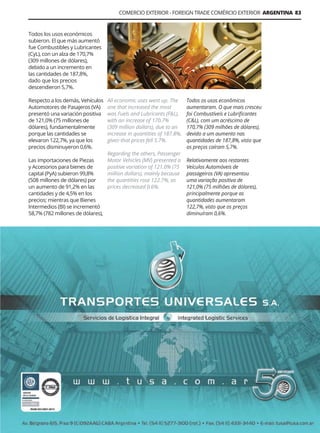 Guía Logística y de Comercio Exterior XVIII - 2021 - 2022 - www.guialogistica.info
COMERCIO EXTERIOR - FOREIGN TRADE COMÉRCIO EXTERIOR ARGENTINA 83
Todos los usos económicos
subieron. El que más aumentó
fue Combustibles y Lubricantes
(CyL), con un alza de 170,7%
(309 millones de dólares),
debido a un incremento en
las cantidades de 187,8%,
dado que los precios
descendieron 5,7%.
Respecto a los demás, Vehículos
Automotores de Pasajeros (VA)
presentó una variación positiva
de 121,0% (75 millones de
dólares), fundamentalmente
porque las cantidades se
elevaron 122,7%, ya que los
precios disminuyeron 0,6%.
Las importaciones de Piezas
y Accesorios para bienes de
capital (PyA) subieron 99,8%
(508 millones de dólares) por
un aumento de 91,2% en las
cantidades y de 4,5% en los
precios; mientras que Bienes
Intermedios (BI) se incrementó
58,7% (782 millones de dólares),
All economic uses went up. The
one that increased the most
was Fuels and Lubricants (F&L),
with an increase of 170.7%
(309 million dollars), due to an
increase in quantities of 187.8%,
given that prices fell 5.7%.
Regarding the others, Passenger
Motor Vehicles (MV) presented a
positive variation of 121.0% (75
million dollars), mainly because
the quantities rose 122.7%, as
prices decreased 0.6%.
Todos os usos econômicos
aumentaram. O que mais cresceu
foi Combustíveis e Lubrificantes
(C&L), com um acréscimo de
170,7% (309 milhões de dólares),
devido a um aumento nas
quantidades de 187,8%, visto que
os preços caíram 5,7%.
Relativamente aos restantes
Veículos Automóveis de
passageiros (VA) apresentou
uma variação positiva de
121,0% (75 milhões de dólares),
principalmente porque as
quantidades aumentaram
122,7%, visto que os preços
diminuíram 0,6%.
TRANSPORTES UNIVERSALES
 