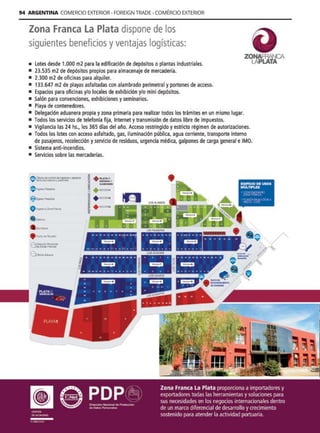 Guía Logística y de Comercio Exterior XVIII - 2021-2022 - www.guialogistica.info
94 ARGENTINA COMERCIO EXTERIOR - FOREIGN TRADE - COMÉRCIO EXTERIOR
 