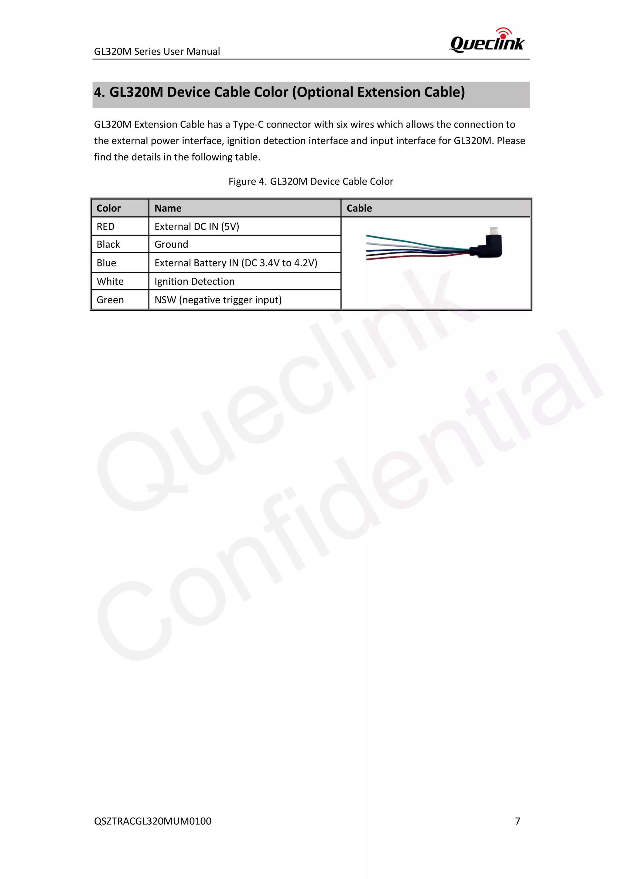 GL320M Series User Manual
QSZTRACGL320MUM0100 7
4. GL320M Device Cable Color (Optional Extension Cable)
GL320M Extension Cable has a Type-C connector with six wires which allows the connection to
the external power interface, ignition detection interface and input interface for GL320M. Please
find the details in the following table.
Figure 4. GL320M Device Cable Color
Color Name Cable
RED External DC IN (5V)
Black Ground
Blue External Battery IN (DC 3.4V to 4.2V)
White Ignition Detection
Green NSW (negative trigger input)
Queclink
Confidential
 