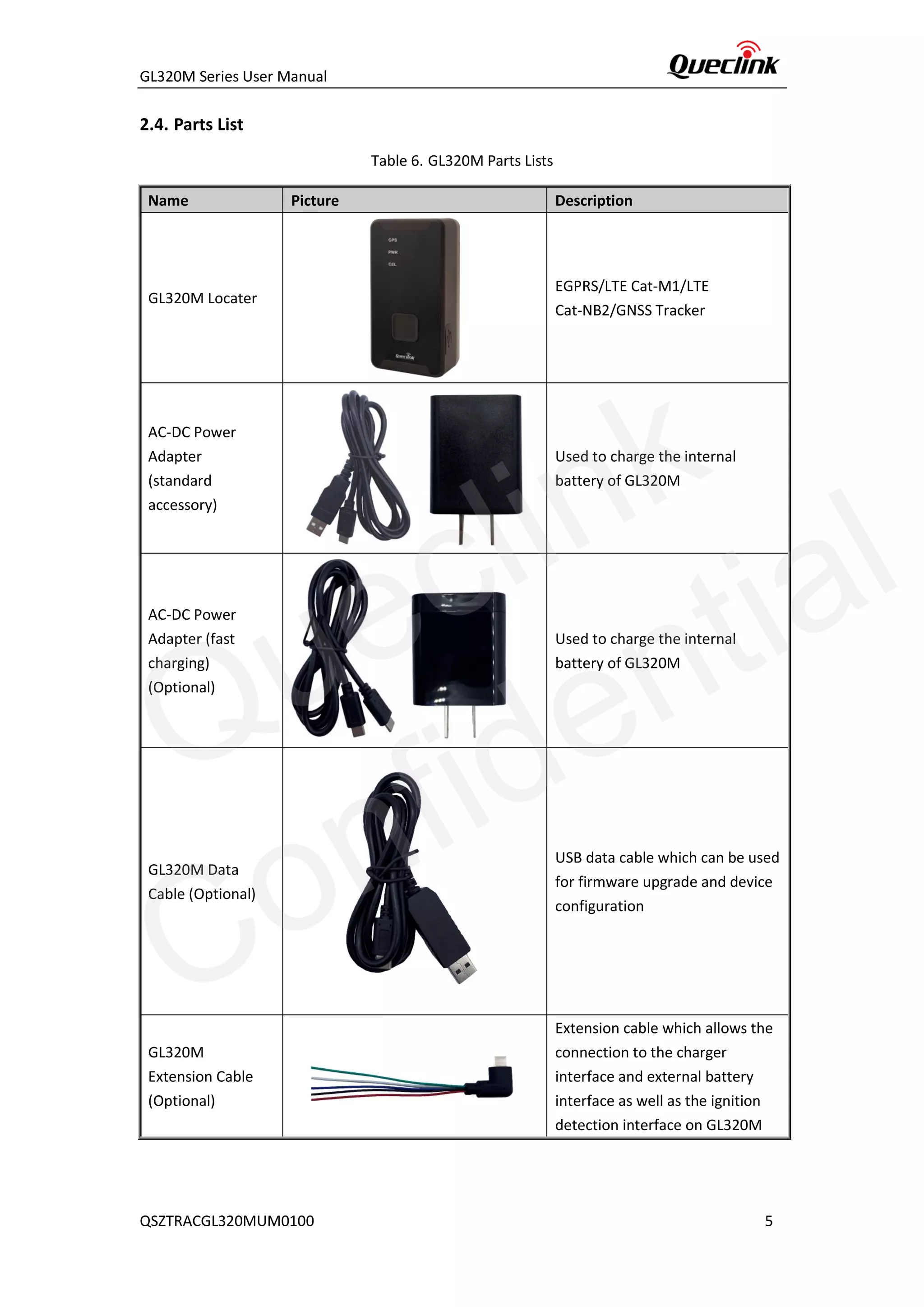 GL320M Series User Manual
QSZTRACGL320MUM0100 5
2.4. Parts List
Table 6. GL320M Parts Lists
Name Picture Description
GL320M Locater
EGPRS/LTE Cat-M1/LTE
Cat-NB2/GNSS Tracker
AC-DC Power
Adapter
(standard
accessory)
Used to charge the internal
battery of GL320M
AC-DC Power
Adapter (fast
charging)
(Optional)
Used to charge the internal
battery of GL320M
GL320M Data
Cable (Optional)
USB data cable which can be used
for firmware upgrade and device
configuration
GL320M
Extension Cable
(Optional)
Extension cable which allows the
connection to the charger
interface and external battery
interface as well as the ignition
detection interface on GL320M
Queclink
Confidential
 