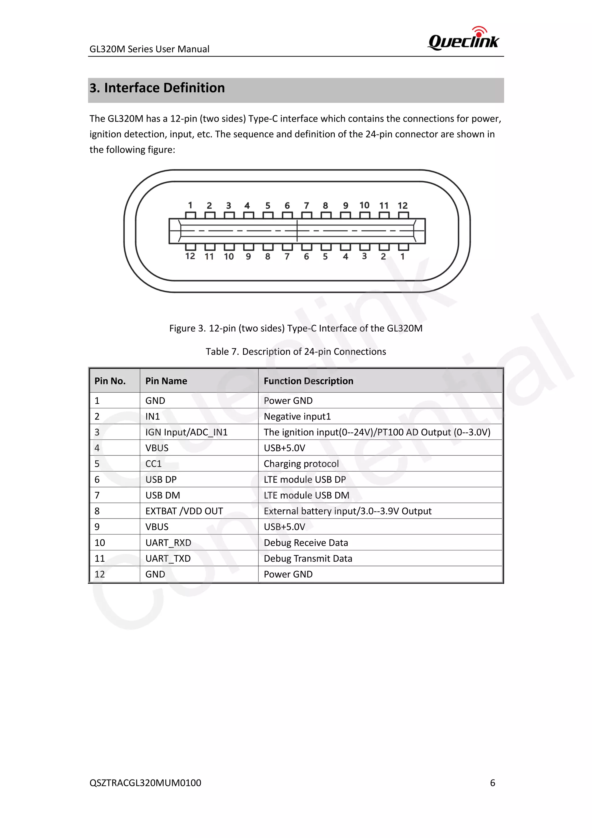 GL320M Series User Manual
QSZTRACGL320MUM0100 6
3. Interface Definition
The GL320M has a 12-pin (two sides) Type-C interface which contains the connections for power,
ignition detection, input, etc. The sequence and definition of the 24-pin connector are shown in
the following figure:
Figure 3. 12-pin (two sides) Type-C Interface of the GL320M
Table 7. Description of 24-pin Connections
Pin No. Pin Name Function Description
1 GND Power GND
2 IN1 Negative input1
3 IGN Input/ADC_IN1 The ignition input(0--24V)/PT100 AD Output (0--3.0V)
4 VBUS USB+5.0V
5 CC1 Charging protocol
6 USB DP LTE module USB DP
7 USB DM LTE module USB DM
8 EXTBAT /VDD OUT External battery input/3.0--3.9V Output
9 VBUS USB+5.0V
10 UART_RXD Debug Receive Data
11 UART_TXD Debug Transmit Data
12 GND Power GND
Queclink
Confidential
 