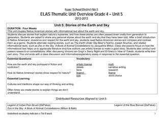 Isaac School District No.5
                                  ELAS Thematic Unit Overview Grade 4 – Unit 5
                                                                 2012-2013

                                                  Unit 5: Stories of the Earth and Sky
DURATION: Four Weeks
This unit couples Native American stories with informational text about the earth and sky.
Students discuss stories that explain nature’s mysteries, and how these stories are often passed down orally from generation to
generation. Students are asked to share any personal stories about the earth and sky that they have been told. After a brief introduction
to Native Americans’ reverence and respect for the earth and sky, students read Native American stories and compare and contrast
them as a genre. Students alternate reading stories, such as The Earth Under Sky Bear’s Feet by Joseph Bruchac, and related
informational texts, such as Zoo in the Sky: A Book of Animal Constellations by Jacqueline Mitton. Class discussions focus on how the
informational text helps us to appreciate literature and how authors use artistic license to make a good story. Students also conduct and
present research on constellations. After discussing Vincent van Gogh’s Starry Night and El Greco’s View of Toledo, students write their
own story. This unit ends with a class discussion and informative/explanatory essay in response to the essential question.
Essential Questions:                                               Vocabulary:

How are the earth and sky portrayed in fiction and                 artistic license           myth
nonfiction?                                                        details                    narrative writing
                                                                   facts                      research
How do Native American stories show respect for nature?            legend                     theme
                                                                   lore                       word choice
Essential Learning:

Cultures and traditions shape our way of thinking and writing.

Often times we create stories to explain things we don’t
understand.

                                                   Distributed Resources Aligned to Unit 5:

Legend of Indian Pain Brush (DePaloa)                                                              Legend of the Blue Bonnet (DePaloa)
Zoo in the Sky: A Book of Animal Constellations (Mitton & Balit)

Underlined vocabulary indicates a Tier II word.                                                                                        1
 
