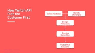 TwitchCon 2018 San Jose, California
Collect Feedback
Identify
Challenges
Trade Offs &
Solutions
Design
Philosophy
Steering
Committee
How Twitch API 
Puts the
Customer First
 