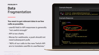 TwitchCon 2018 San Jose, California
You want to get relevant data in as few
calls as possible.
- userID field in API responses is generally
“not useful enough”
- API is too chatty
- Worse for webhooks: a push should not
need subsequent pulls
- “90% of our calls to the new Twitch API
are to translate userIDs to userNames.”
Data
Fragmentation
PROBLEM #1
 