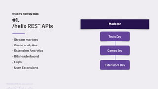 TwitchCon 2018 San Jose, California
- Stream markers
- Game analytics
- Extension Analytics
- Bits leaderboard
- Clips
- User Extensions
Made for
Tools Dev
Games Dev
Extensions Dev
#1.
/helix REST APIs
WHAT’S NEW IN 2018
 