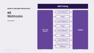 TwitchCon 2018 San Jose, California
new follower?
Your App
Server
Nope
new follower?
Nope
new follower?
Nope
new follower?
You have a new
follower
Twitch
REST Polling
#2  
Webhooks
WHAT’S THE NEW TWITCH API?
 