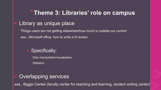 z
Theme 3: Libraries’ role on campus
 Library as unique place
Things users are not getting elsewhere/how much is outside our control
exs., Microsoft office, how to write a lit review
 Specifically:
Data manipulation/visualization
Statistics
 Overlapping services
exs., Biggio Center (faculty center for teaching and learning, student writing center)
 