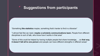 z
Suggestions from participants
 Consider adding more teams
Teams to “share the load”, for ex. sciences, social sciences, humanities
Teams for functional areas, for ex. copyright, scholarly communication,
eLearning, international students, outreach
“Something like statistics maybe, something that’s harder to find in a librarian”
“I almost feel like we need, maybe a scholarly communications team. People from different
disciplines to sort of talk, who know how it works in that area”
“Some of this could be helped by having multiple people that share knowledge, …so that way,
it doesn’t fall all to one person and people can have different strengths in different areas”
 