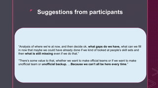 z
Suggestions from participants
 Consider adding more teams
Teams to “share the load”, for ex. sciences, social sciences, humanities
Teams for functional areas, for ex. copyright, scholarly communication,
eLearning, international students, outreach
“Analysis of where we’re at now, and then decide ok, what gaps do we have, what can we fill
in now that maybe we could have already done if we kind of looked at people’s skill sets and
then what is still missing even if we do that.”
“There’s some value to that, whether we want to make official teams or if we want to make
unofficial team or unofficial backup. …Because we can’t all be here every time.”
 