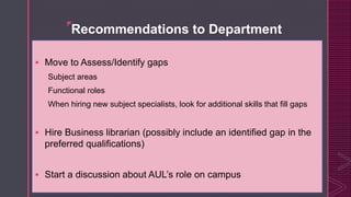 z
Recommendations to Department
 Move to Assess/Identify gaps
Subject areas
Functional roles
When hiring new subject specialists, look for additional skills that fill gaps
 Hire Business librarian (possibly include an identified gap in the
preferred qualifications)
 Start a discussion about AUL’s role on campus
 