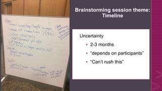 z Brainstorming session theme:
Timeline
Uncertainty
 2-3 months
 “depends on participants”
 “Can’t rush this”
 