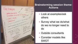 z Brainstorming session theme:
Actions
 Look at examples/ask
others
 Survey what we do/what
do we no longer need to
do
 Outside consultants
 Consider models like
SWOT
 