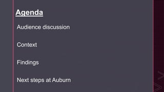 Agenda
Audience discussion
Context
Findings
Next steps at Auburn
 
