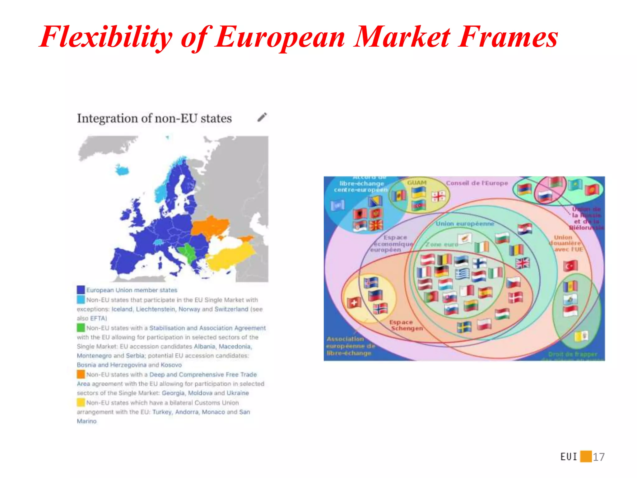 Florence School of Regulation & the European Regulation Frame | PPTX