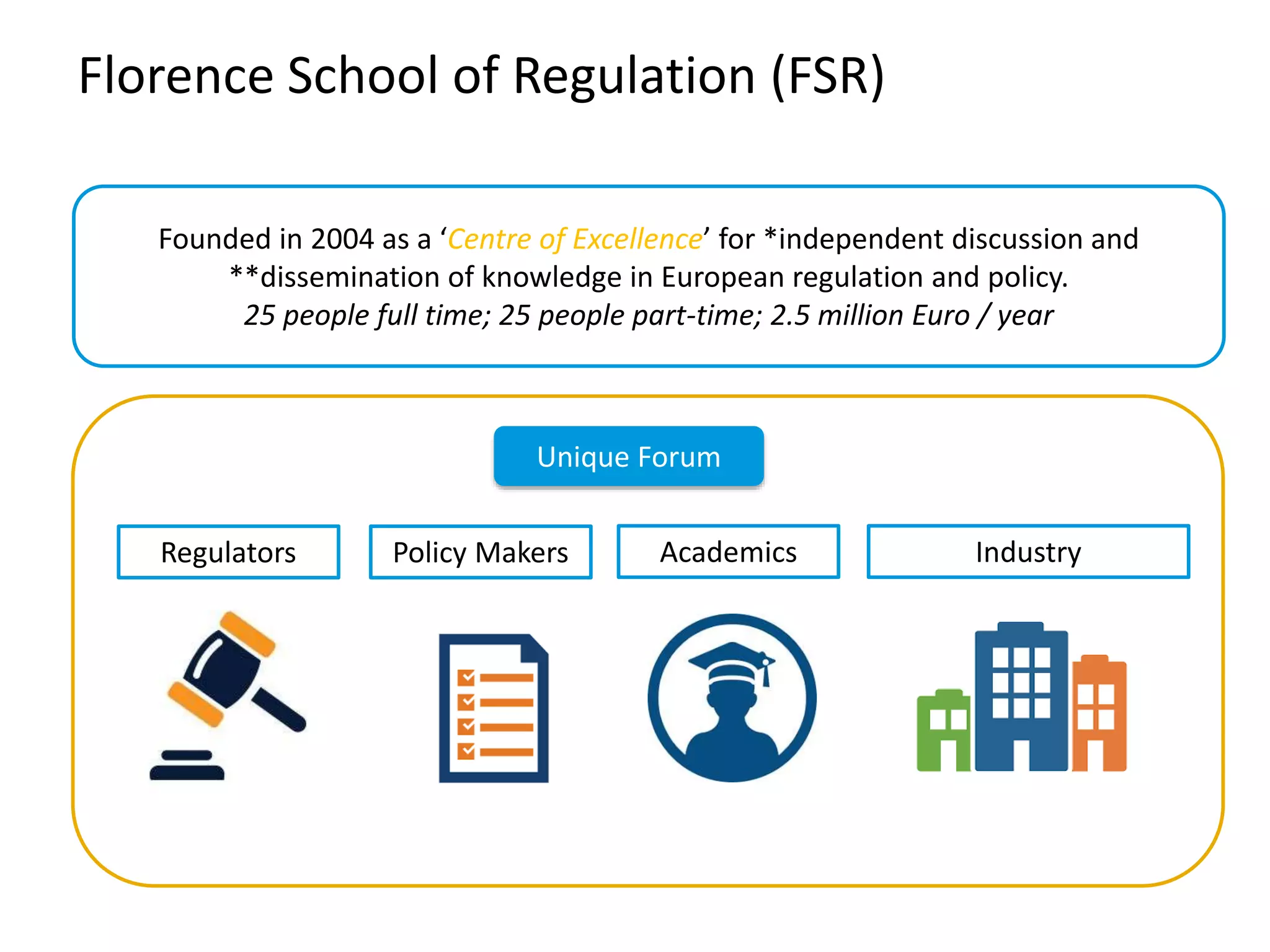 Florence School of Regulation & the European Regulation Frame | PPTX