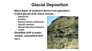 Glacial Deposition
< Many types of sediment derive from glaciation.
< Called glacial drift, these include...
= Glacial till.
= Erratics.
= Glacial marine sediments.
= Glacial outwash.
= Glacial lake-bed sediment.
= Loess.
< Stratified drift is water-
sorted; unstratified drift
isn’t.
 