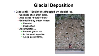 Glacial Deposition
< Glacial till – Sediment dropped by glacial ice.
= Consists of all grain sizes.
= Also called “boulder clay.”
= Unmodified by water, hence:
 Unsorted.
 Unstratified.
= Accumulates…
 Beneath glacial ice.
 At the toe of a glacier.
 Along glacial flanks.
 