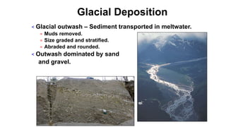 Glacial Deposition
< Glacial outwash – Sediment transported in meltwater.
= Muds removed.
= Size graded and stratified.
= Abraded and rounded.
< Outwash dominated by sand
and gravel.
 