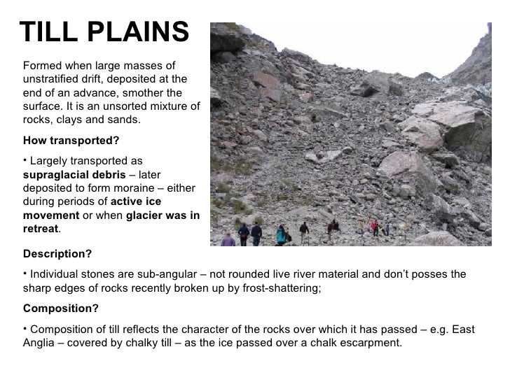 Glacial Deposition A2