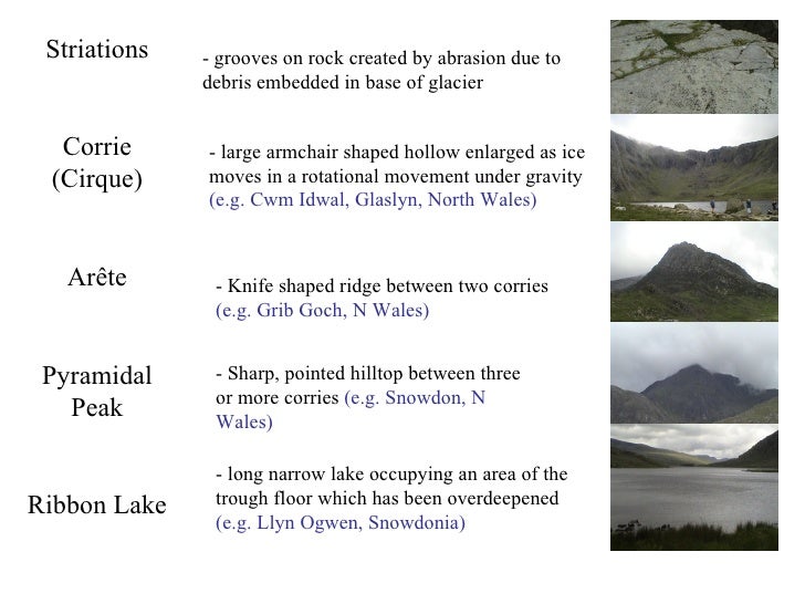 Glacial Erosion Features 3
