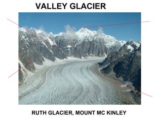 VALLEY GLACIER




RUTH GLACIER, MOUNT MC KINLEY
 