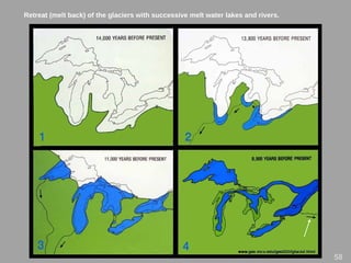Retreat (melt back) of the glaciers with successive melt water lakes and rivers.
58
 