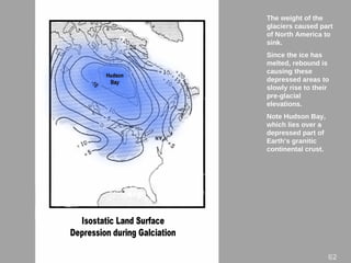 The weight of the
glaciers caused part
of North America to
sink.
Since the ice has
melted, rebound is
causing these
depressed areas to
slowly rise to their
pre-glacial
elevations.
Note Hudson Bay,
which lies over a
depressed part of
Earth’s granitic
continental crust.
62
 