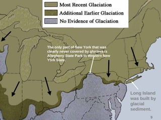 99
The only part of New York that was
clearly never covered by glaciers is
Allegheny State Park in Western New
York State.
Long Island
was built by
glacial
sediment.
 