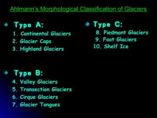 Ahlmann’s Morphological Classification of GlaciersAhlmann’s Morphological Classification of Glaciers
Type A:
1. Continental Glaciers
2. Glacier Caps
3. Highland Glaciers
Type B:
4. Valley Glaciers
5. Transection Glaciers
6. Cirque Glaciers
7. Glacier Tongues
Type C:
8. Piedmont Glaciers
9. Foot Glaciers
10. Shelf Ice
 
