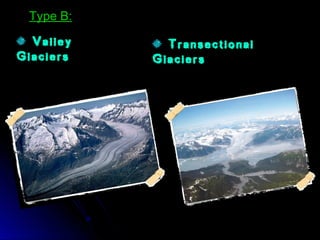 Type B:Type B:
Valley
Glaciers
Transectional
Glaciers
 