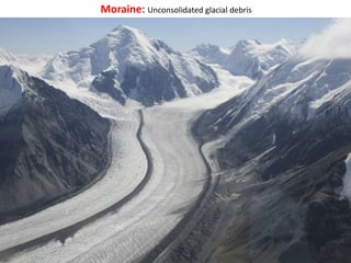 Moraine: Unconsolidated glacial debris
 