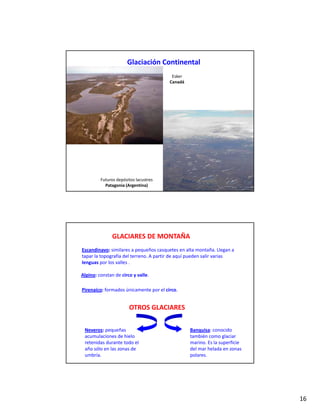 Glaciación Continental
                                         Esker
                                        Canadá




         Futuros depósitos lacustres
           Patagonia (Argentina)




               GLACIARES DE MONTAÑA
Escandinavo: similares a pequeños casquetes en alta montaña. Llegan a 
tapar la topografía del terreno. A partir de aquí pueden salir varias 
lenguas por los valles .

Alpino: constan de circo y valle.

Pirenaico: formados únicamente por el circo.


                       OTROS GLACIARES


 Neveros: pequeñas                               Banquisa: conocido 
 acumulaciones de hielo                          también como glaciar 
 retenidas durante todo el                       marino. Es la superficie 
 año sólo en las zonas de                        del mar helada en zonas 
 umbría.                                         polares. 




                                                                             16
 