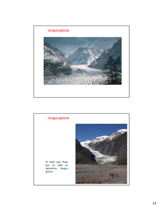 Lengua glaciar




Lengua del glaciar alpino llamado “La mer de glace”, el mas
importante de los glaciares de los Alpes.




 Lengua glaciar




El hi l que fl
   hielo    fluye
por un valle se
denomina lengua
glaciar.




                                                              23
 