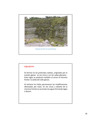 Depósito de Till en la zona de El Cajas




Lago glaciar


Se forman en las profundas cubetas, originadas por la
erosión glaciar en los circos o en los valles glaciares .
Estos l
E     lagos se producen también al cerrar l morrena
                   d            bié l        la
frontal la salida del valle glaciar.

Al retirarse los hielos permanecen las modificaciones
efectuados por estos. En los circos y delante de la
morrena frontal se acumulan las aguas formando lagos
o ibones.




                                                            34
 