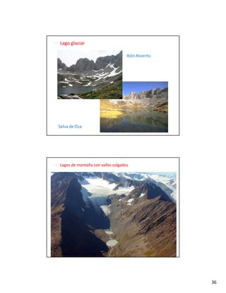 Lago glaciar

                                   Ibón Atxerito




Selva de Oza




Lagos de montaña con valles colgados




                                                   36
 