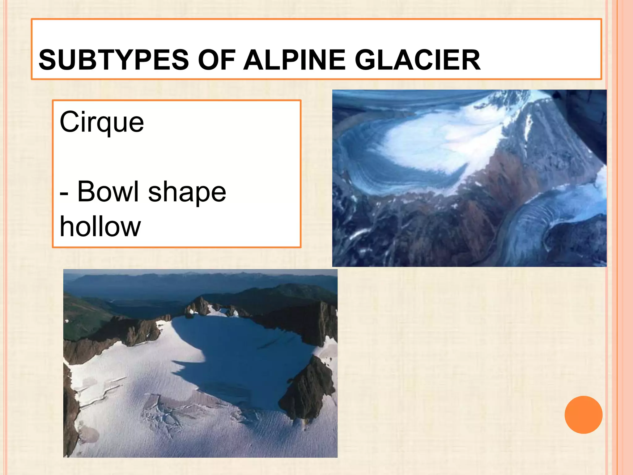 SUBTYPES OF ALPINE GLACIER

Cirque
- Bowl shape
hollow

 