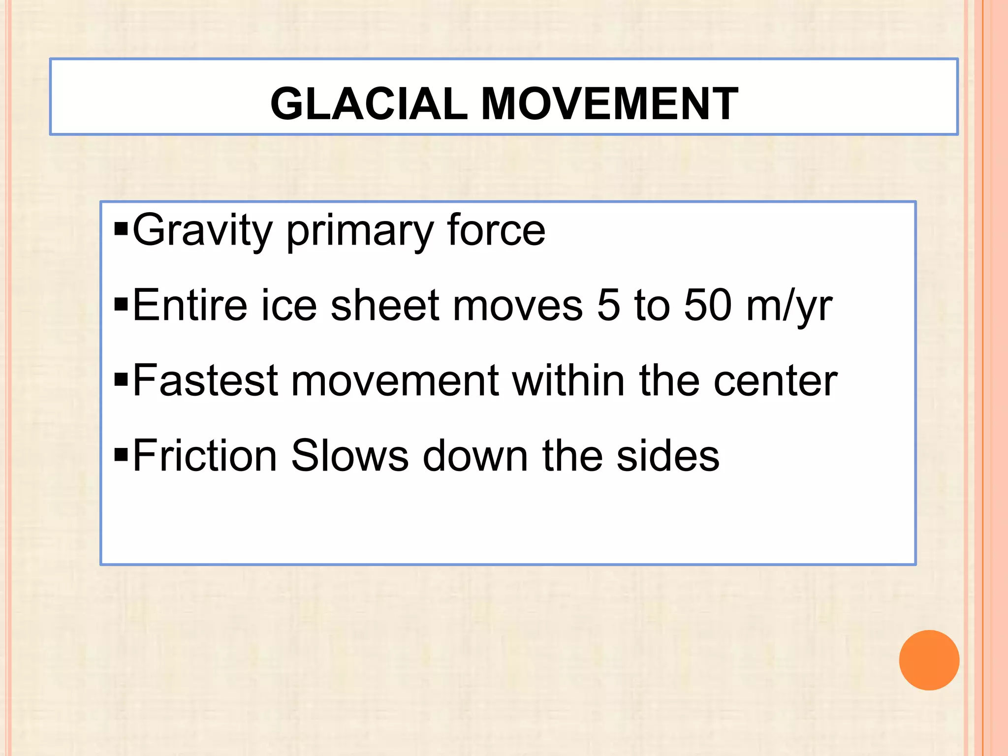 GLACIAL MOVEMENT
Gravity primary force
Entire ice sheet moves 5 to 50 m/yr
Fastest movement within the center

Friction Slows down the sides

 