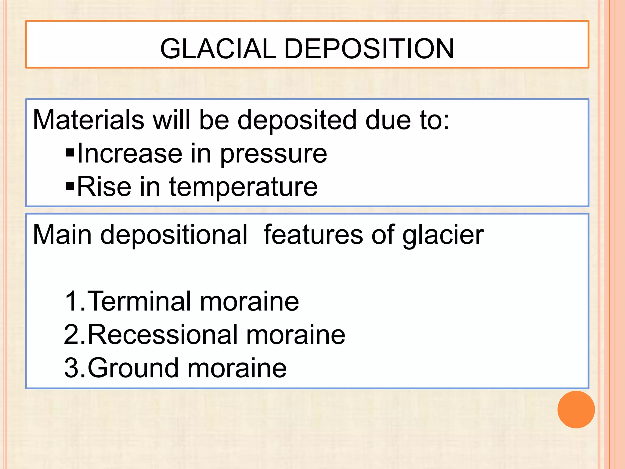 GLACIAL DEPOSITION
Materials will be deposited due to:
Increase in pressure
Rise in temperature
Main depositional features of glacier
1.Terminal moraine
2.Recessional moraine
3.Ground moraine

 