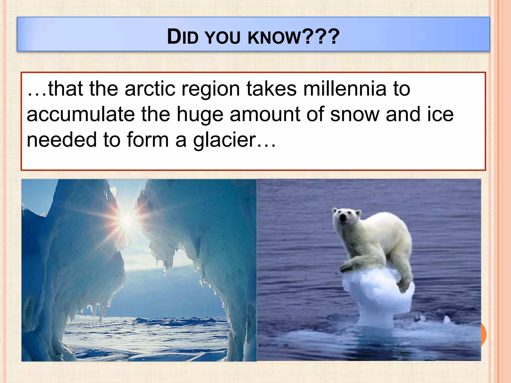 DID YOU KNOW???
…that the arctic region takes millennia to
accumulate the huge amount of snow and ice
needed to form a glacier…

 