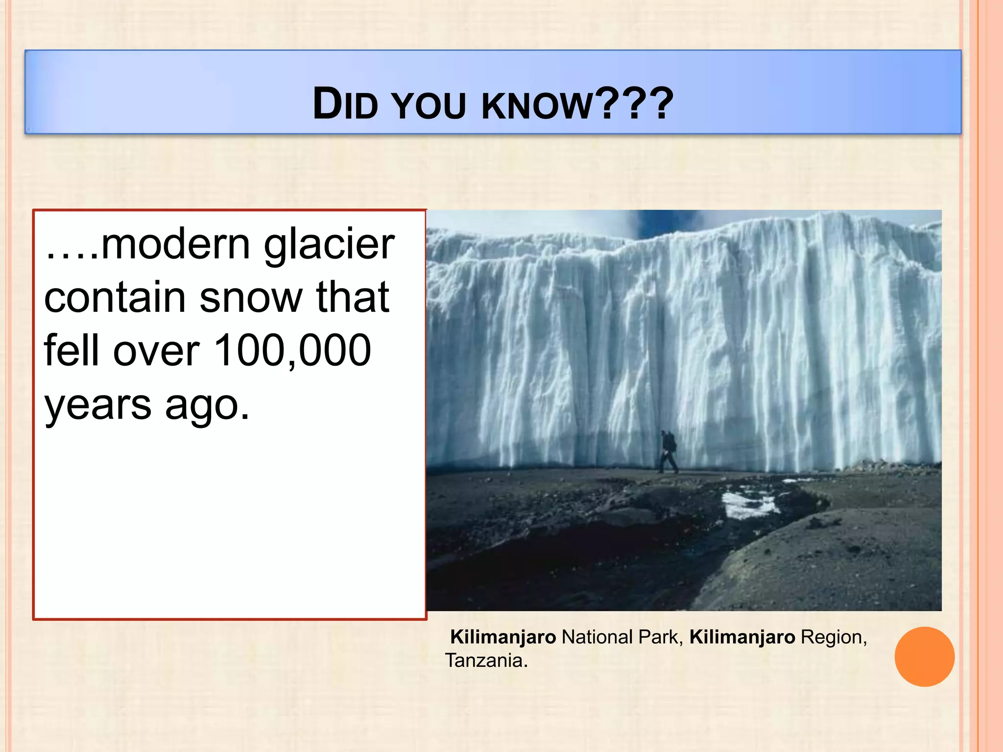 DID YOU KNOW???
….modern glacier
contain snow that
fell over 100,000
years ago.

Kilimanjaro National Park, Kilimanjaro Region,
Tanzania.

 