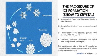 3.1. Glaciation and morphology. (3.4.1. Types of glaciers, 3.4.2 ...