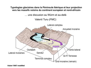 Typologies glaciaires dans la Péninsule Ibérique et leur projection
vers les massifs voisins du continent européen et nord-africain
… une discusion au Würm et au-delà
Valentí Turu (FMC)
 