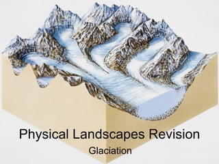 Physical Landscapes Revision Glaciation 