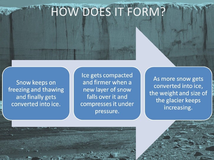 glacier melting where do glaciers form