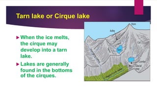 Landforms associated with Glacier | PPTX