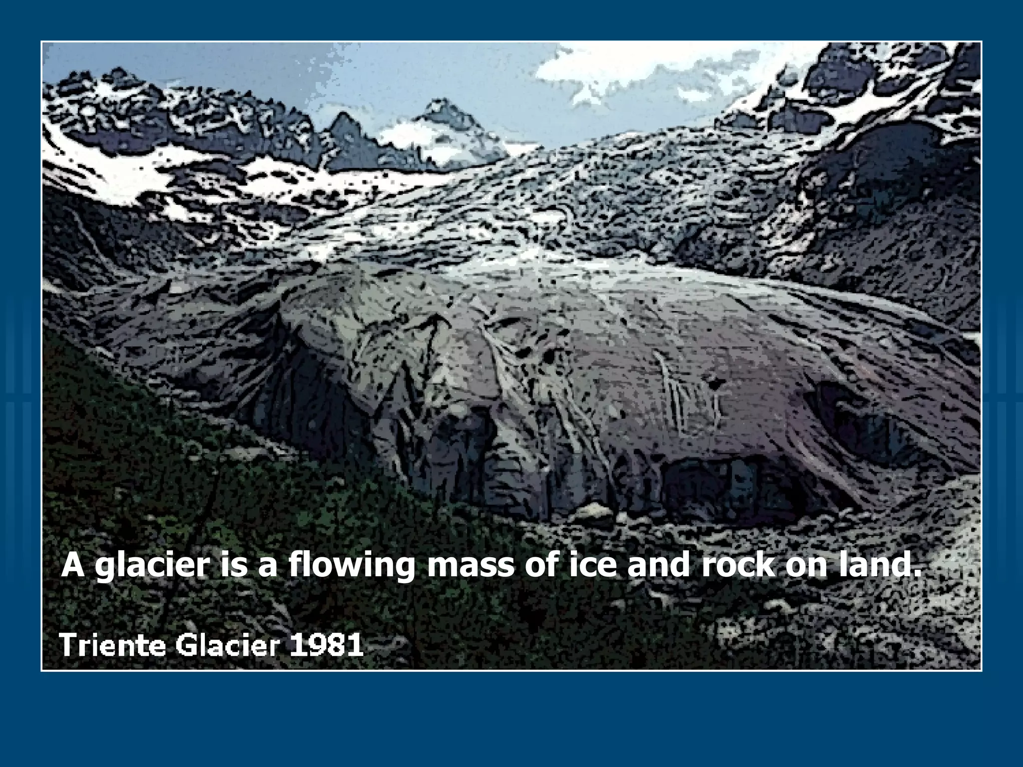A glacier is a flowing mass of ice and rock on land.