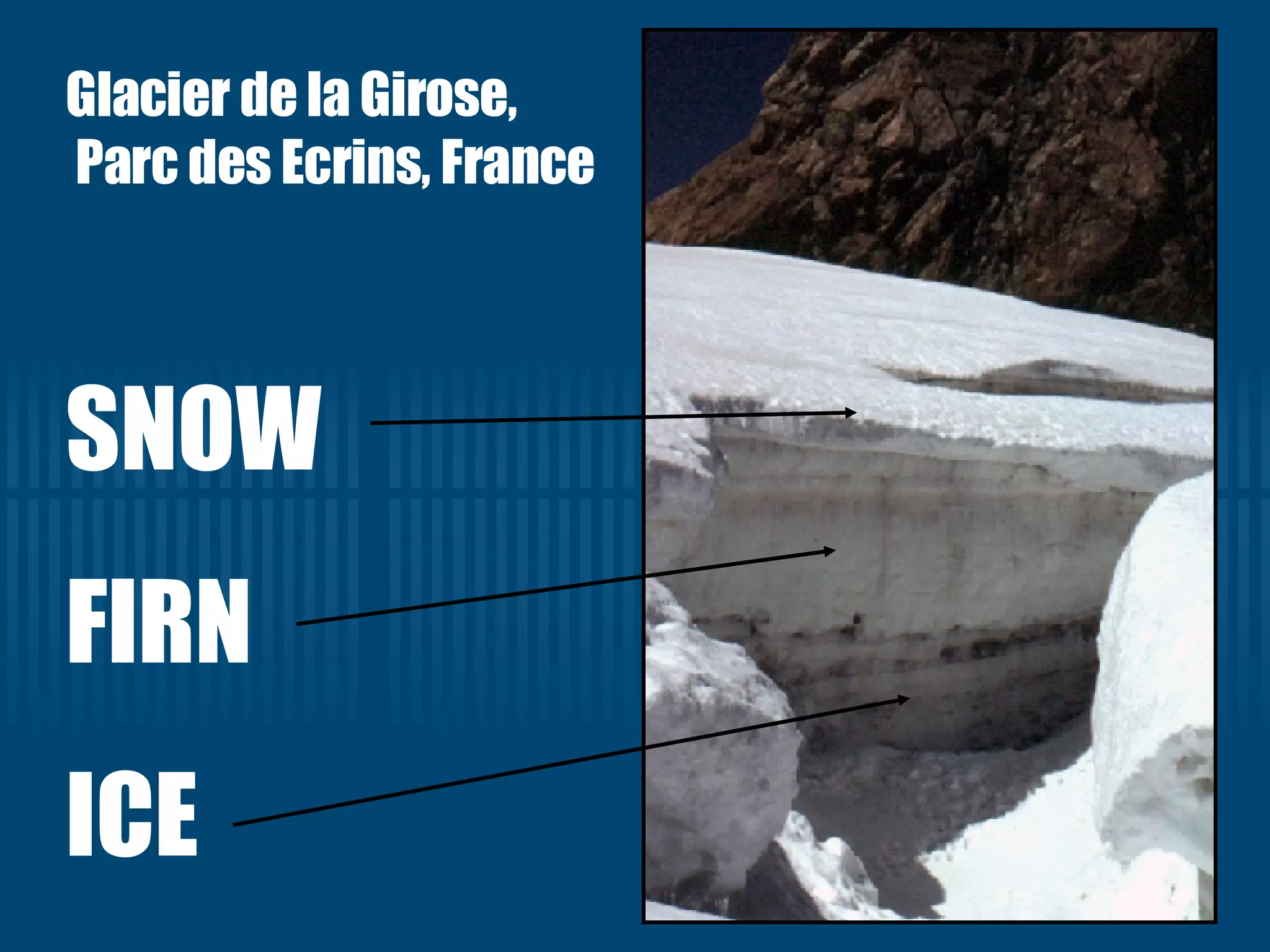 Glacier de la Girose, Parc des Ecrins, France SNOW FIRN ICE