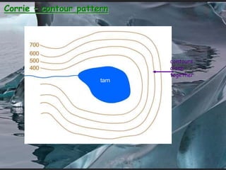 Corrie – contour pattern
tarn
contours
close
together
 